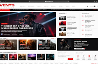 publish guest posts on vents magazine, techbullion, authority sites, art daily
