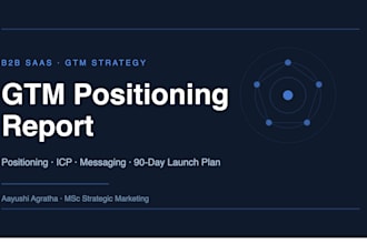 create a b2b GTM positioning report for your saas product