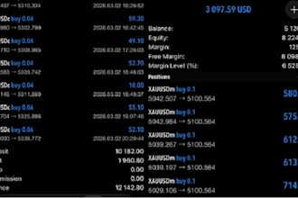 profitable forex trading bot forex bot trading bot forex trading bot xauuxd bot