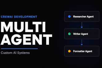 build a custom multi agent crewai system to automate your business workflows