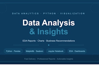 analyze your data and create clear visualizations in python