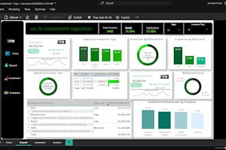 build professional power bi reports for your business