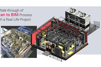 create scan to bim, autocad 2d drawings, revit bim models