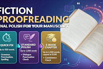 final polish proofread up to 1500 words for spelling and grammar errors