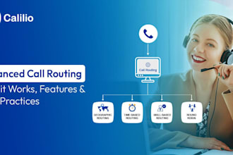 setup auto dialer twilio ivr call, phone system, call routing, cold calling