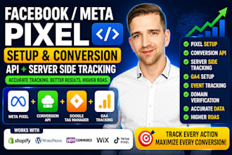 setup or fix facebook pixel, meta pixel tracking, conversion API, ga4 tracking