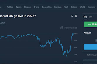 build a fully functional blockchain prediction market website like polymarket
