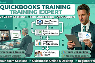 quickbooks user training onboarding sessions 1 hour zoom walkthroughs for teams