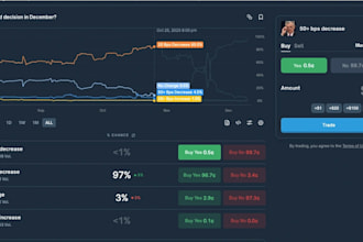 build a defi platform, prediction market, polymarket clone, smart contracts