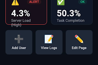 code responsive HTML and CSS custom pricing tables