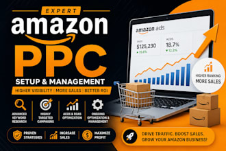 manage amazon ads campaign, amazon PPC campaign, PPC optimization marketing