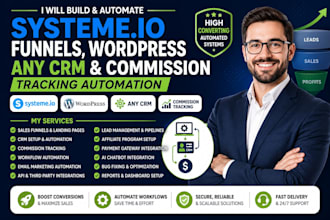 automate systeme io funnels, wordpress, commonsku CRM with commission tracking
