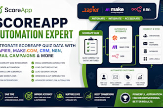 integrate scoreapp quiz data, scoreapp zapier make com, CRM n8n email campaigns
