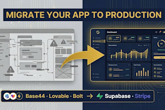 migrate your lovable, base44 or vibe coding app to production
