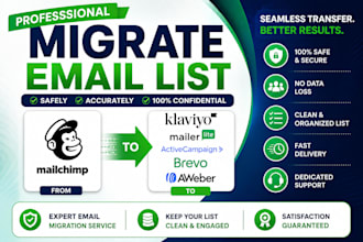 migrate email list mailchimp to klaviyo mailerlite activecampaign brevo aweber