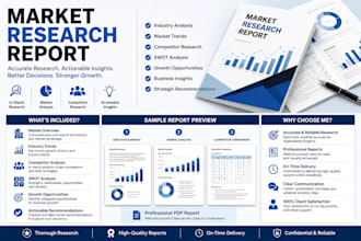conduct detailed market research and industry analysis
