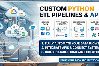 build custom python etl pipelines and apis