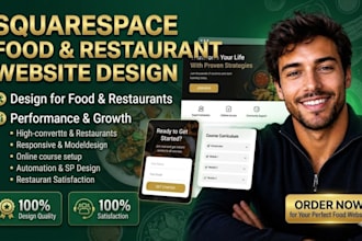 build redesign squarespace food website, squarespace restaurant website design