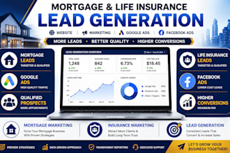 do mortgage website life insurance marketing lead generation google ads campaign