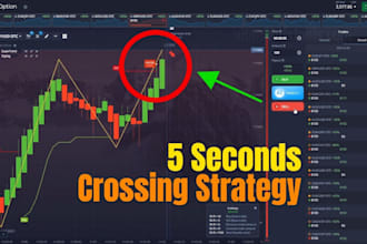 build automated pocket option, iq option, quotex and deriv script for strategy