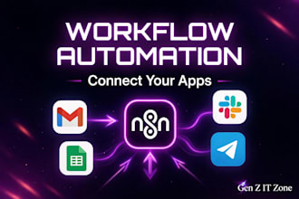 automate your business workflow with n8n