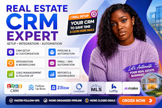 integrate realestate crm zoho CRM  follow up boss zillow liondesk mls lofty make