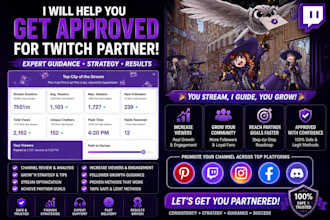 do organic twitch channel promotion, twitch growth and twitch marketing strategy