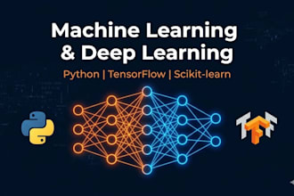 develop custom machine learning and deep learning models in python
