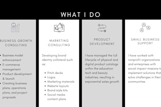 be your fractional coo and build your growth plan
