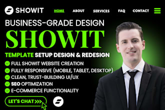 customize showit website, redesign showit template with blog  and optimize SEO