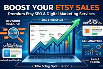 do etsy SEO, etsy shop setup, listing optimization and keyword research