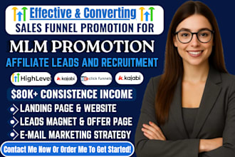 mlm sales funnel affiliate recruitment mlm leads mlm promotion mlm sales funnel