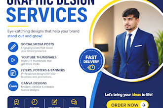 design professional flyer poster and banner in canva