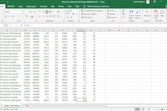 do data driven product research for ecommerce