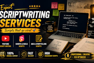 create advanced  prompts for business automation and content