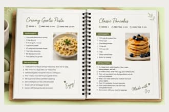 do canva cookbook formatting, recipe layout, canva book KDP design