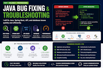 solve java backend bugs and API errors
