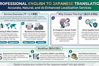 proofread and polish japanese to sound natural