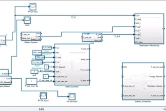 design pv battery ev charging and ems simulink model