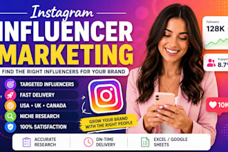 instagram influencer marketing and promotion