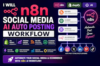 n8n social media ai auto posting workflow n8n shopify trending content rss feed