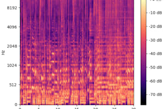 build high accuracy audio classification and ml models
