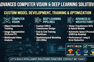 machine learning,artificial intelligence,custom ai