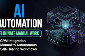 build custom ai workflows and n8n automation engines for b2b