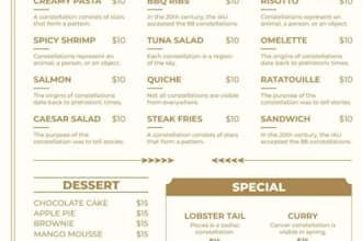 convert restaurant menu PDF to mobile responsive HTML website in 24