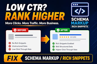 setup schema markups for rich snippets and technical SEO
