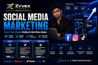 create high converting social media ad campaigns for small businesses