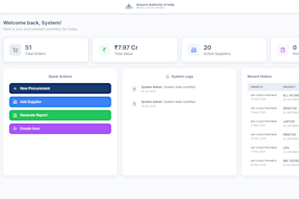 build a responsive website using HTML, CSS, javascript, and react