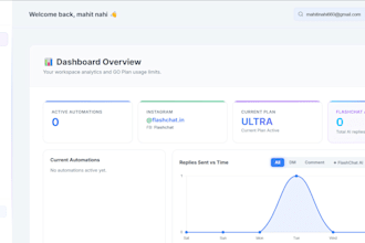develop responsive full stack web application
