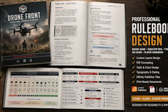 design board game rulebook layout tabletop rpg ttrpg formatting gm guide pdf